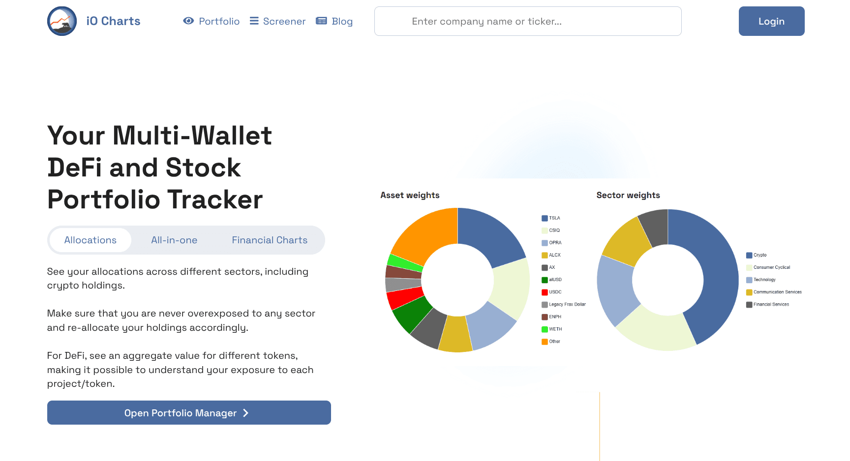IoCharts data visualization dashboard IoCharts data visualization dashboard